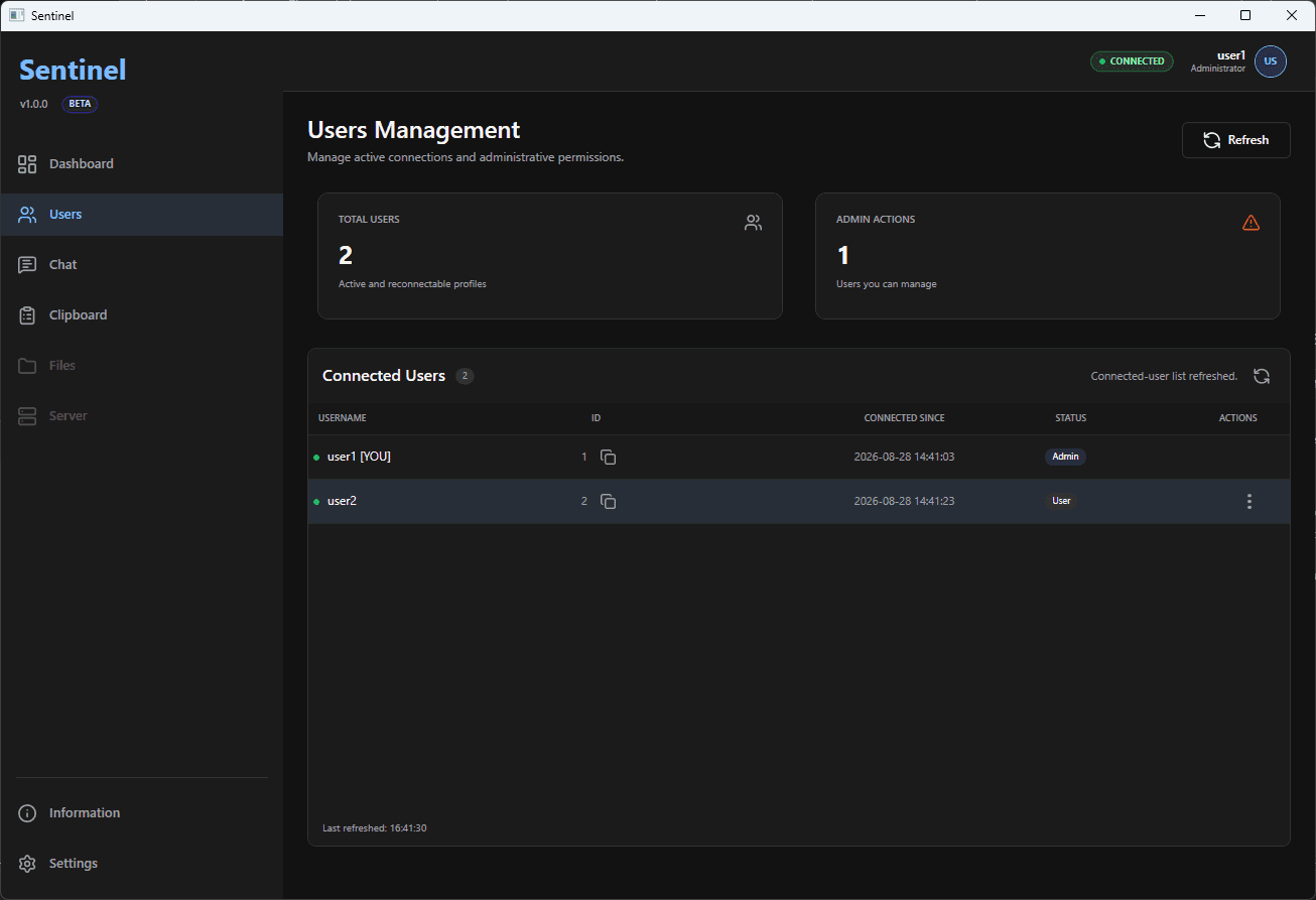 Sentinel users screen